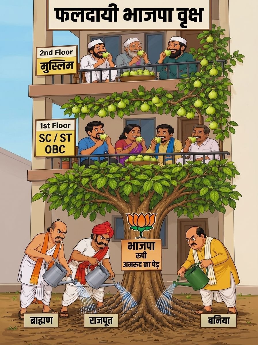 rajniti2026's tweet photo. @Rewa_wale Ye dekh Teri bjp ki hakikat https://t.co/xfspSiNsJQ