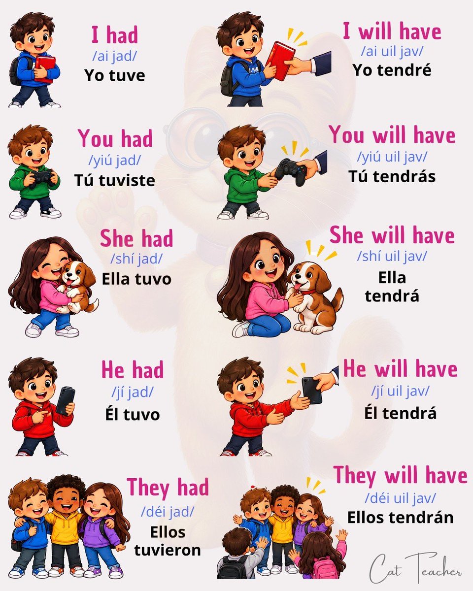 _learnEnglis's tweet photo. https://t.co/Dmkcz1BFUm