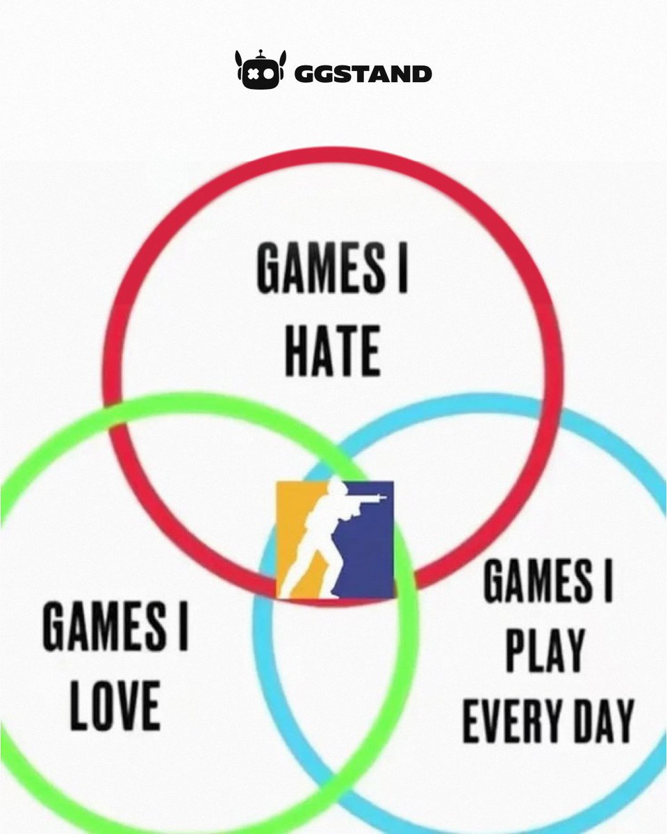 ggstand_cs2's tweet photo. WHO GOT ALL 3 BINGOS? 🎯

Drop in the comments: what do you love and hate about CS2? ⚡️ https://t.co/KycGfznPY7