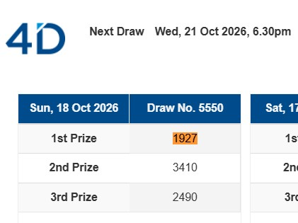 EyangTogel03's tweet photo. Result pasaran Singapore hari ini adalah :
Nomor : 1927
Shio  : Naga
Selamat untuk pemenang...!!!
.
Link acuan resmi pasaran Singapore
singaporepools[.]com[.]sg
(Akses menggunakan VPN)
.
#EyangTogel #TogelOnline #TogelSingapore https://t.co/fefJWy9Jsv