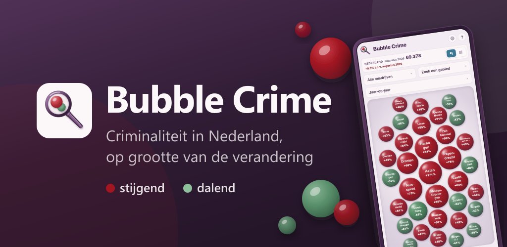 vibesoftstudio's tweet photo. Bubble Crime laat misdaadcijfers zien als bubbels: elke gemeente een bubbel. Rood stijgt, groen daalt.

Hoe groter de bubbel, hoe groter de verandering.

#misdaadcijfers

https://t.co/WSyXlFVgfY https://t.co/XS15TpUzme