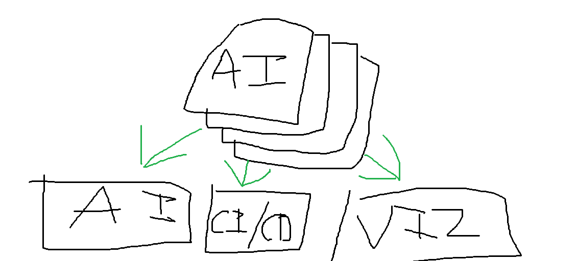 SQLGene tweet picture