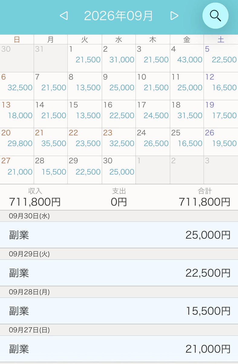 L_AIcode's tweet photo. 【ご報告】
AI×睡眠BGM動画で
9月は月70万を超えちゃってました…
　
睡眠BGMって映像が必要ないから
音楽配信サービスにも横展開できます。
　
しかも寝る前の習慣として
毎晩同じ音源を流す人が多いから
一度再生されたら繰り返し聴かれる。
　
新しい動画を出さなくても
過去の音源が毎月再生され続けます。
　
やることはたった3つだけ↓
　
① AIで誰も狙っていないテーマを探す
　
→ 雨音・焚き火・波音のような
需要は確実にあるのに
まだ手薄なジャンルが見つかります。
　
② Suno AIで音源を作りChatGPTで言葉を整える
　
「Suno AIで眠りを深める
〇〇系の環境音を作りたいです。
英語プロンプトを5パターン出して。」
　
③ ChatGPTでサムネを完成させる
　
「YouTubeサムネを作って。
テーマ：〇〇の世界観
テキスト：眠れない夜に・睡眠BGM8時間
色調：暗めで落ち着いた雰囲気」
　
→ 文字と画像が一発で完成します。
　
☑音楽の知識いらない。
☑編集スキルいらない。
☑顔出しも声出しも不要。
　
もっと詳しいやり方と僕が使ってるプロンプトをnoteにまとめました。
　
詳細はこちら👇