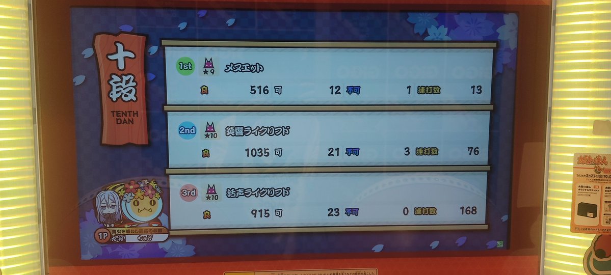 TiGe_1211's tweet photo. 段位道場26【十段赤合格!!!!!!!!!】
遂に夢に見てた十段合格出来たぁぁ!!
本当に嬉しいし泣きそう( ; ; )
まさか理論値乗った当日に受かれる
なんて思ってなかったし特攻5回目で
受かったの本当に奇跡すぎる😭
これでやっと人段位への挑戦権を
手に入れたぞぉぉ!!!!!!
良ければおめリプ沢山ください！ https://t.co/saQtt6PoCY