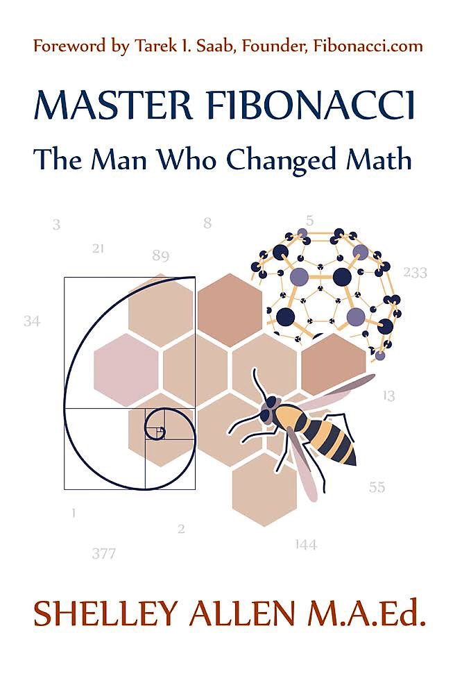 shellennessee's tweet photo. Fibonacci Sequence 
- which was expounded upon by Leonardo de Pisano ~ 1200 https://t.co/NdALrFgG1B