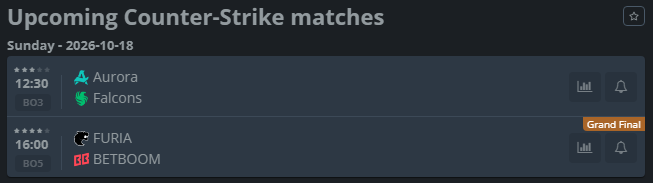 TravCS's tweet photo. Final day of Thunderpick, and final day of costreaming (for now)

Is FalleN actually winning a trophy on his retirement tour?!

ttv/TravCS https://t.co/bv7RBUU79o