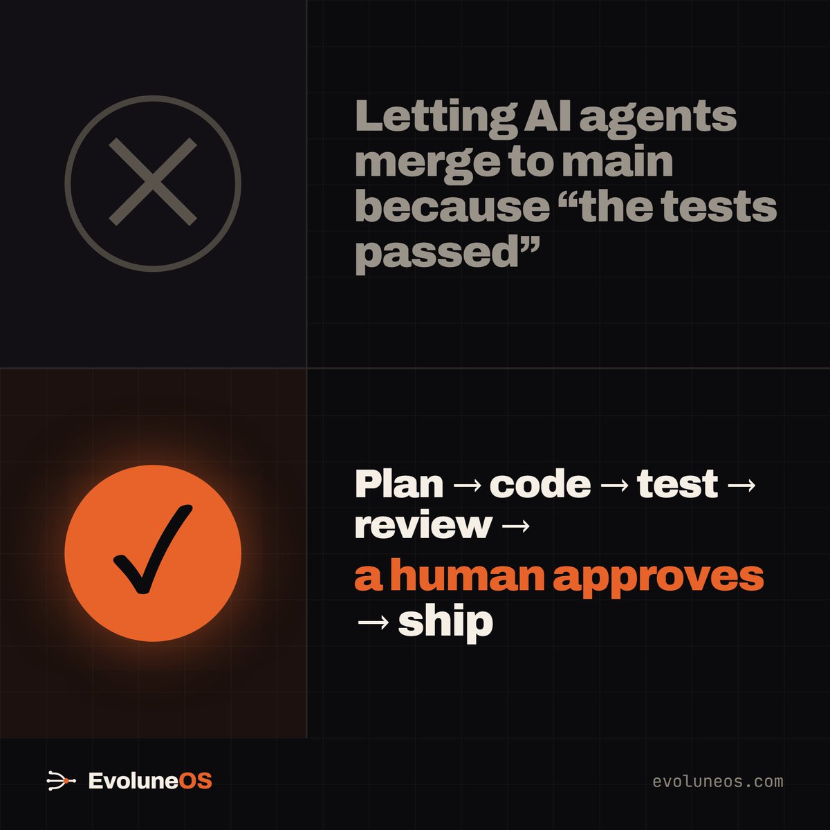 EvoluneOS's tweet photo. "Tests passed" is not an approval process.

Agents can plan, code, test and review. The last step should still have a human name on it.

That's what EvoluneOS is for → https://t.co/t433NA0DYT
#AIAgents #AIGovernance https://t.co/IyOW4v8Cni