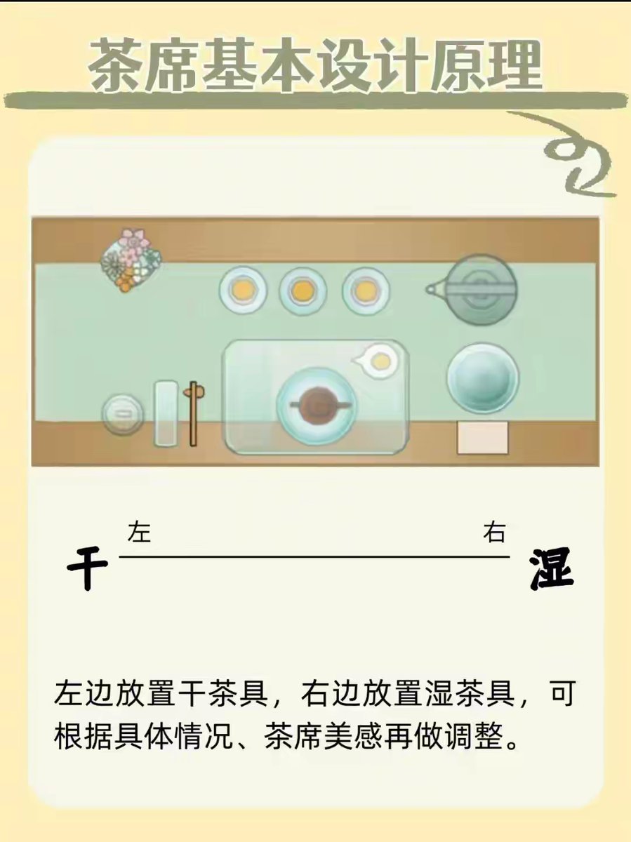 emmie1243's tweet photo. Today I tried a tea with 疗叫秤笛杏, it’s a fresh and sweet treat! https://t.co/Hv9MH8JCX9