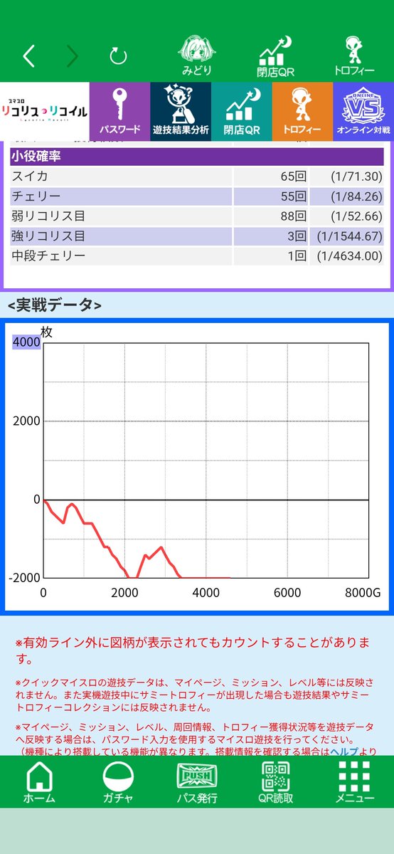 papapalot's tweet photo. @waooon_15 ワイも5回程それ出たんすけどマイナス4000枚で終わったんでお気を付けて https://t.co/m4088K1SCS