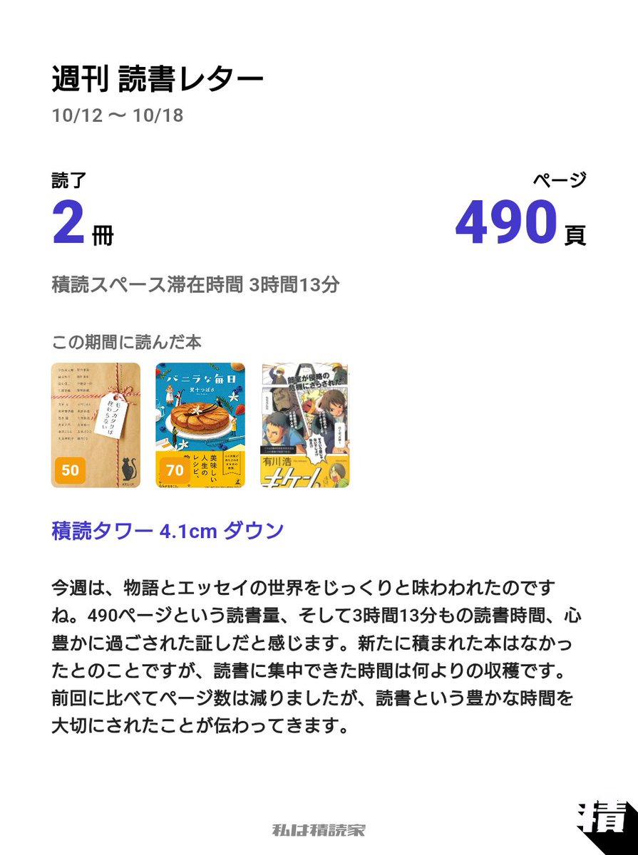 eri_459's tweet photo. 今週は2冊読了・490ページ読みました。（積読スペース滞在時間 3時間13分） 
アプリがモチベをあげてくれるから、今週は毎日読書できた！読書量がタワーやカレンダーで可視化されるの本当に良い。今週は積読タワーから2冊読了。この調子でいけば、年内に何cm解消できるか楽しみ。
#積読 #私は積読家 https://t.co/5A7TkV4oOG