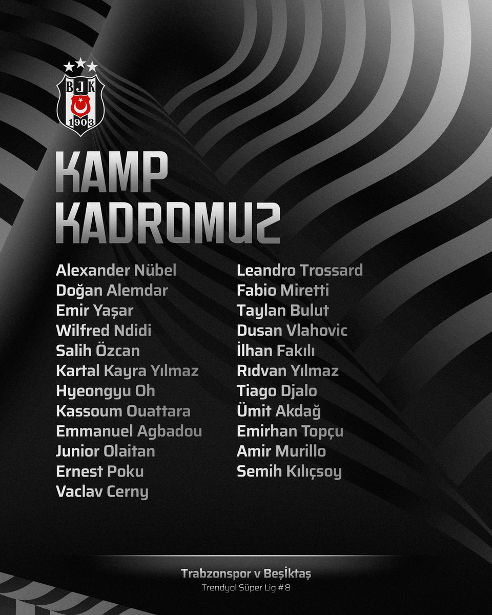 Besiktas's tweet photo. 📋 Trabzonspor maçı kamp kadromuz. https://t.co/Z5DqJoCcjJ