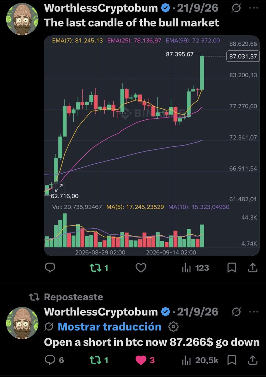 WorthlessbumSol's tweet photo. EZ win 
#BTC #CryptoTrading https://t.co/8gmsNZtbjp