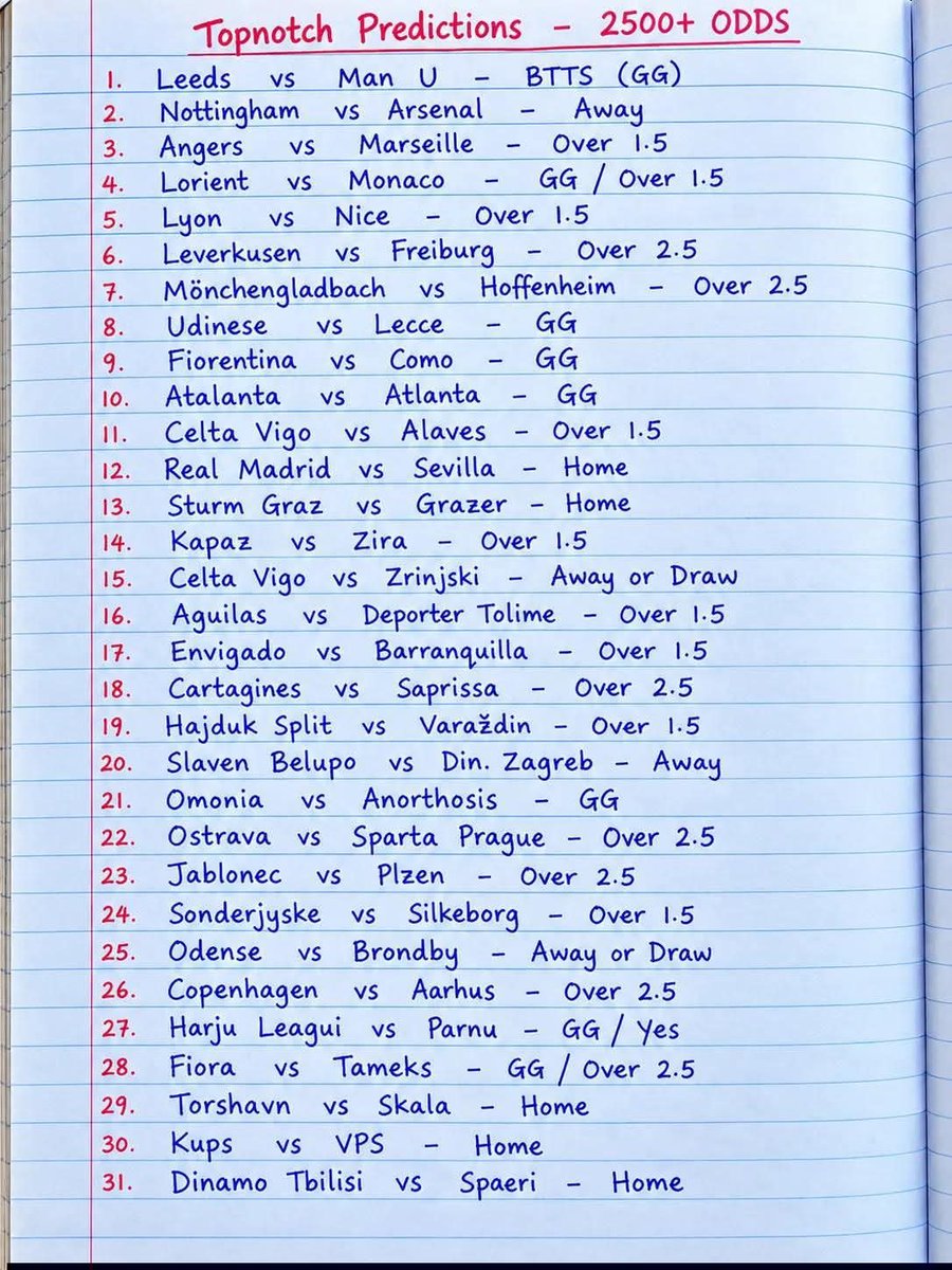 Sportsbet001's tweet photo. 📌Top Picks📌 https://t.co/USJq8J7BTs