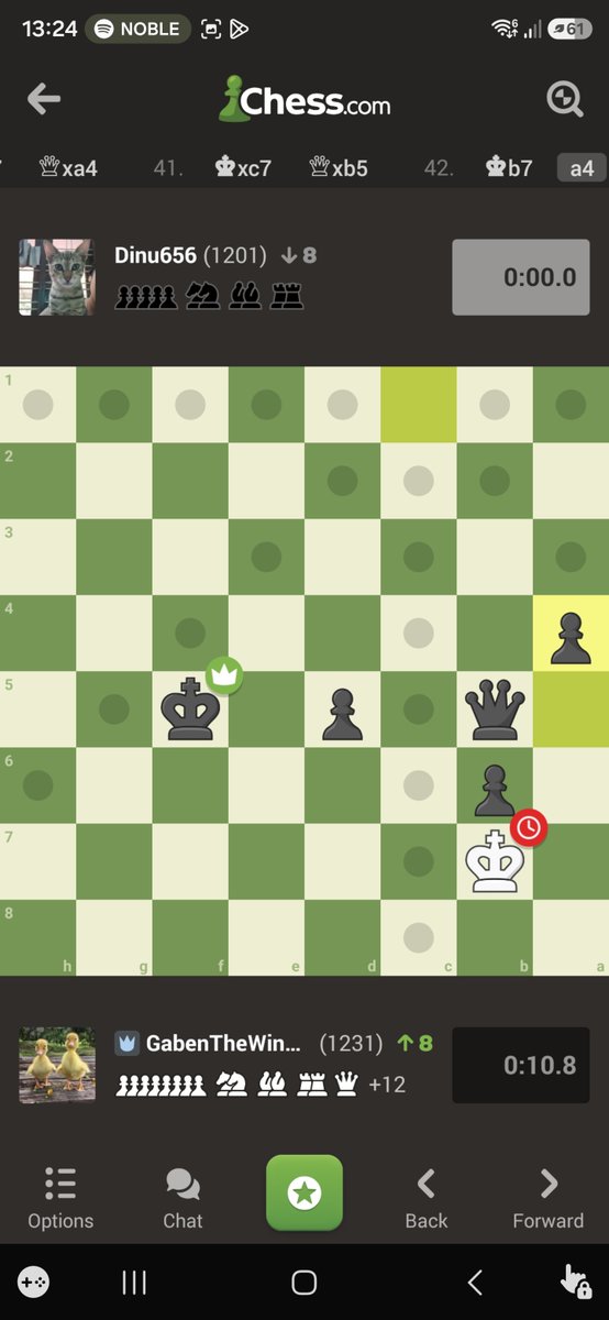 GabenTheWinner's tweet photo. Im the goat of the chigorin variation at bullet https://t.co/YyY259faOf