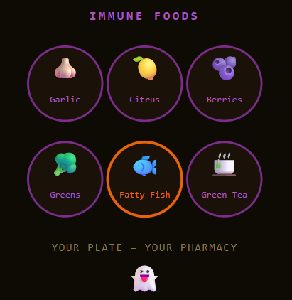 zach6424's tweet photo. ๐ง Your immune grocery list for flu season:
๐ง Garlic (allicin)
๐ Citrus (Vitamin C)
๐ซ Berries (antioxidants)
๐ฅฆ Dark greens (Vit C, E, K)
๐ Fatty fish (Omega-3 + Vit D)
๐ต Green tea (EGCG)
Your plate is your first pharmacy. ๐
#ImmuneBoost #HealthThenWealth #FluSeason https://t.co/fvK7KdpxWG