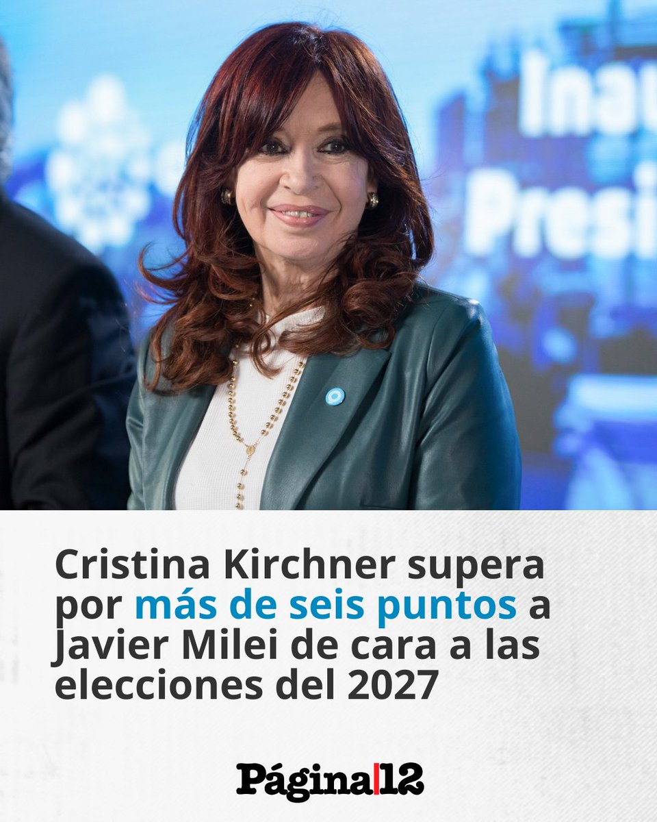 pagina12's tweet photo. Milei afirma que compite contra sí mismo y nadie más. Sin embargo, la persona que tiene la mejor imagen positiva no es él, sino Cristina Kirchner. Perseguida, proscripta, condenada sin pruebas y encerrada en su domicilio, tiene el 45,1% de imagen positiva.
https://t.co/ZJ5tRxCLXF https://t.co/ByvuPVBKuC