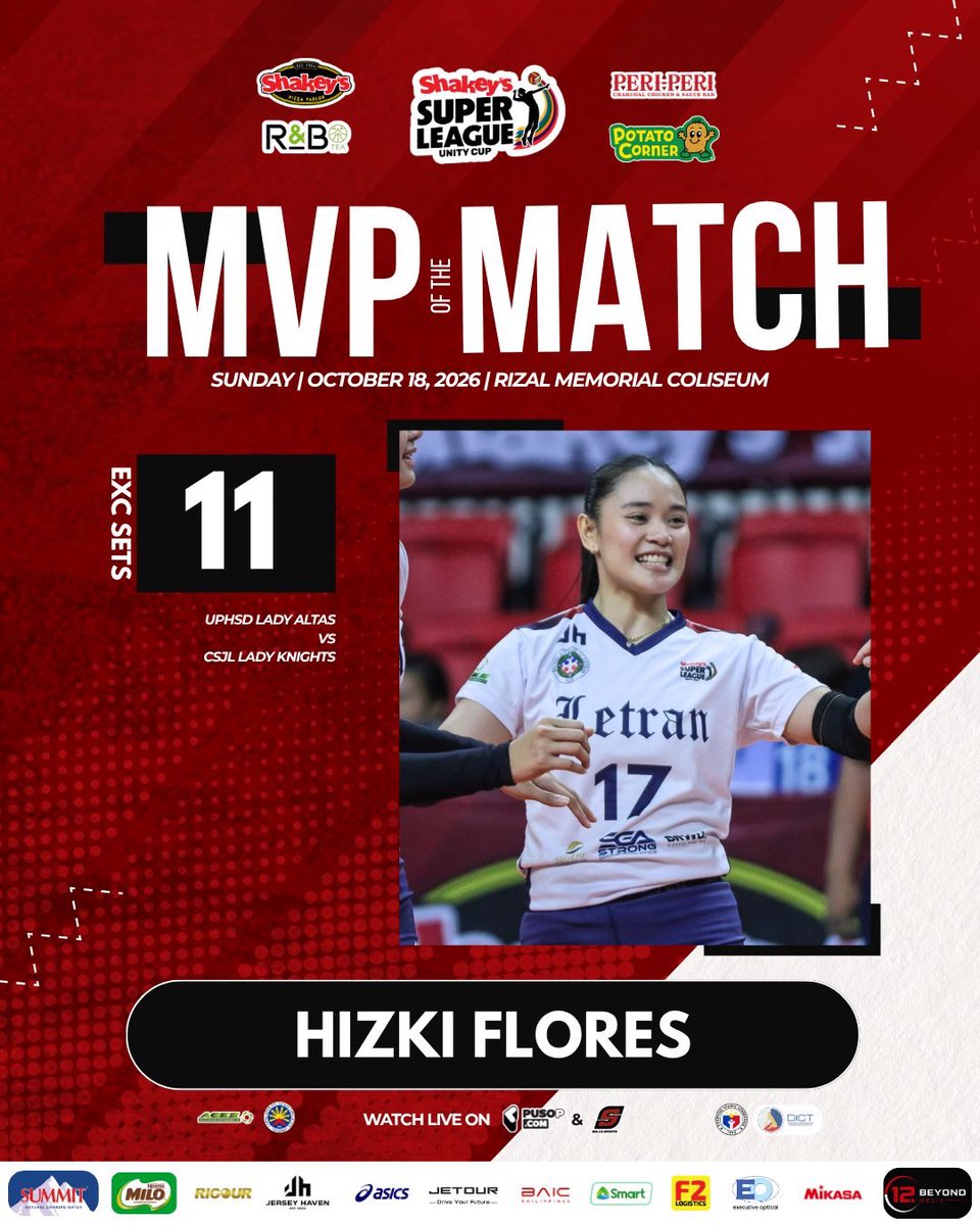 ShakeysLeague's tweet photo. HIZKI RUNS THE SHOW!
Hizki Flores was in command, dishing out 11 excellent sets to orchestrate the Letran Lady Knights’ offense and claim MVP of the Match honors in their straight-set victory over Perpetual!
#ShakeysSuperLeague #SSLUnityCup https://t.co/7TdpRvhiaR