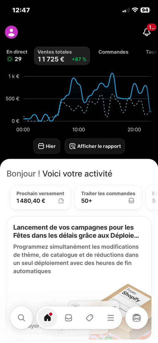 sleepecom's tweet photo. Le 17 c'était vraiment historique enft
x2 mon précédent ATH, juste dingue https://t.co/BEg9JUkyZm