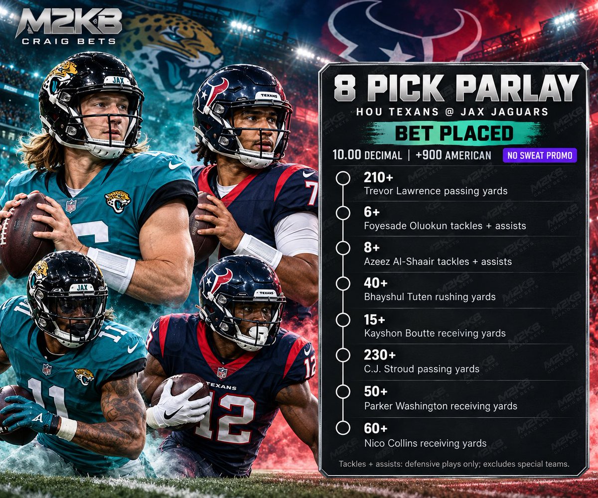 M2KBcraig's tweet photo. Coffee in one hand, eight reasons to watch Texans–Jags in the other ☕🏈

+900 | 10.00 decimal

Who finishes with more passing yards—Stroud or Lawrence?

#NFL #Football #Money #Gambling𝕏 #fypシ゚viral https://t.co/20F26deyv2