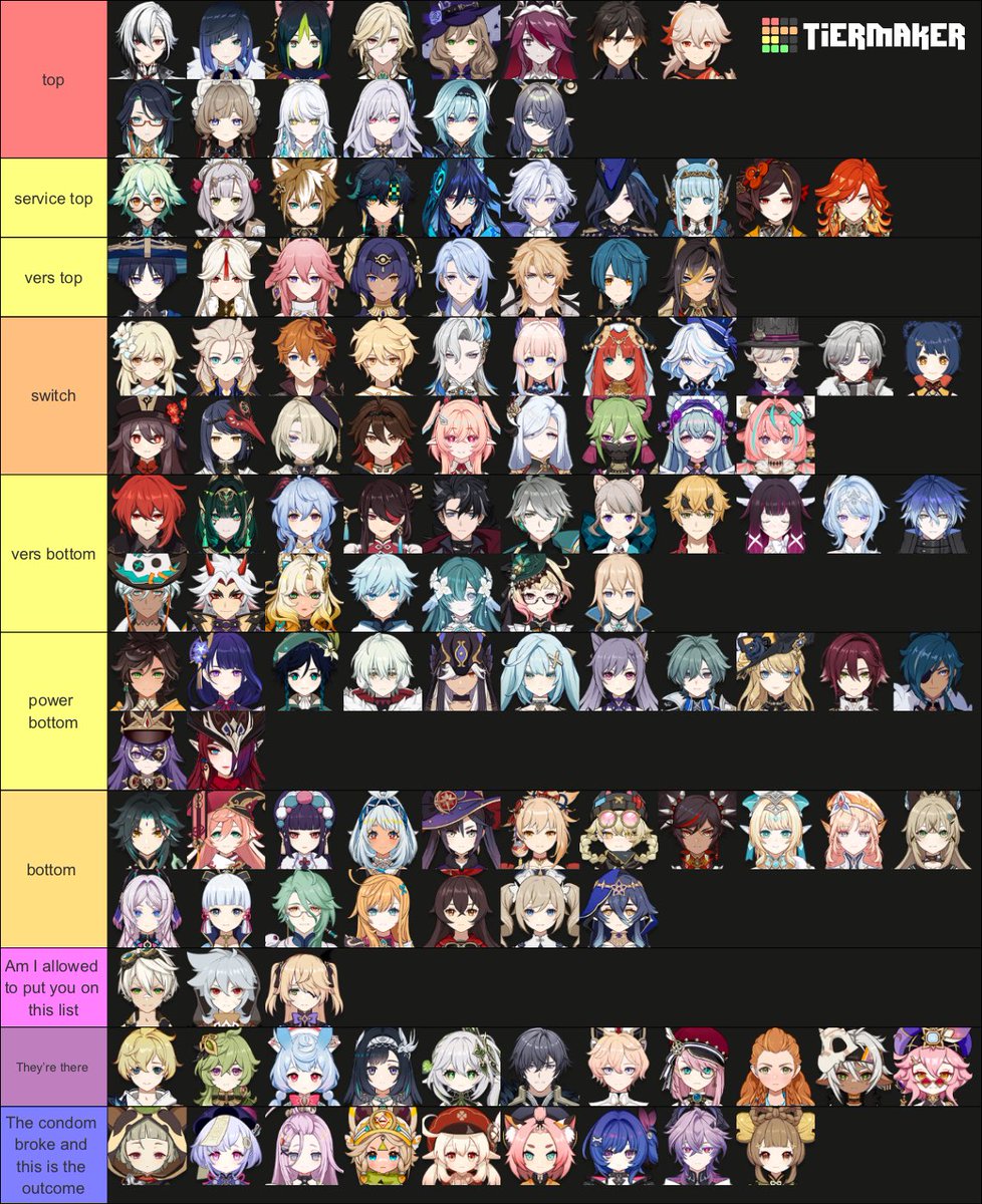 osmophiliia's tweet photo. hai im lumi and this is my tierlist thing https://t.co/oFlBlD6Iqd