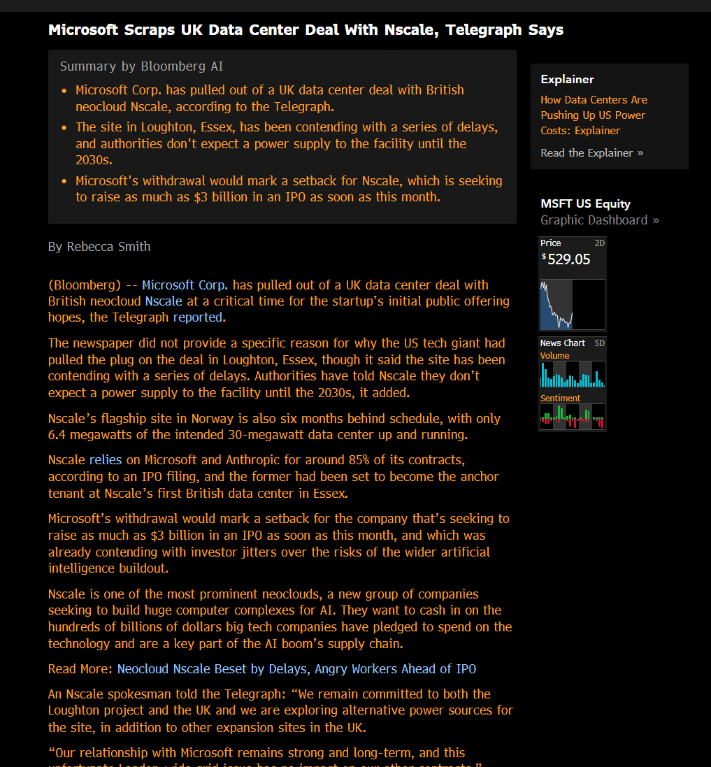 Lunari_Research tweet picture