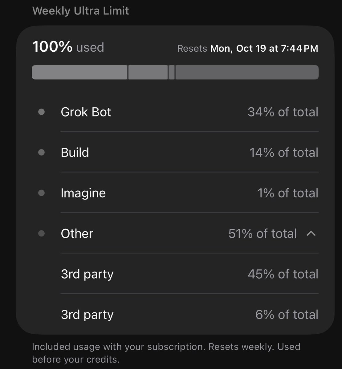 realjamesmtz's tweet photo. A Grok reset is sounding really good right about now! https://t.co/C4anIK0n6C