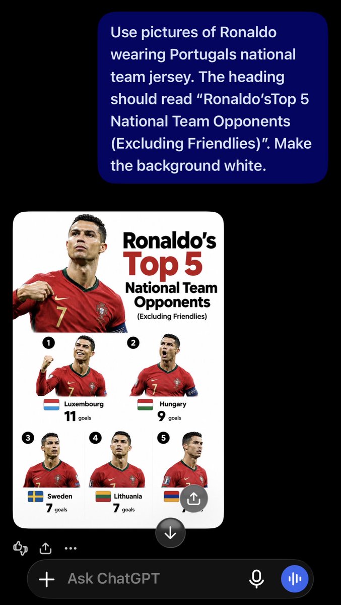 Grandsoncr7's tweet photo. What in the name of satanic PR is this? 😭😭 https://t.co/aA66RNQ150