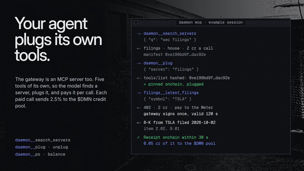 daemon_lab's tweet photo. Daemon's gateway is an MCP server too: your agent searches listings, plugs a server mid-session and pays per call, 2 cr for SEC filings, signed once to the Meter, receipt onchain in 30 s. 

The tool list must match its pinned hash first. 2.5% of each call goes to $DMN stakers. https://t.co/m9vIgIFogC