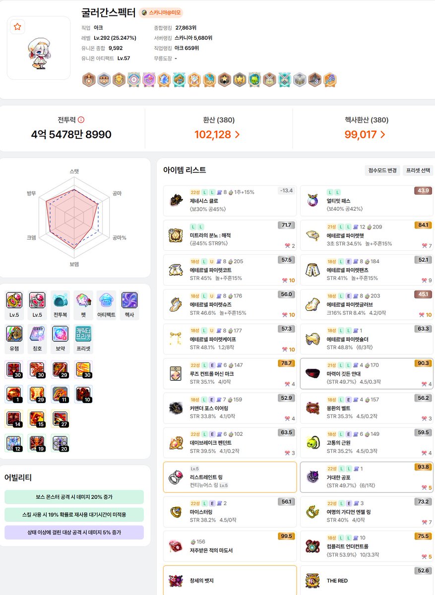 _RnNe_'s tweet photo. 거공 사와서 10만까지 단 1000
카링은 좀 멀다... https://t.co/H3pU6M87y6