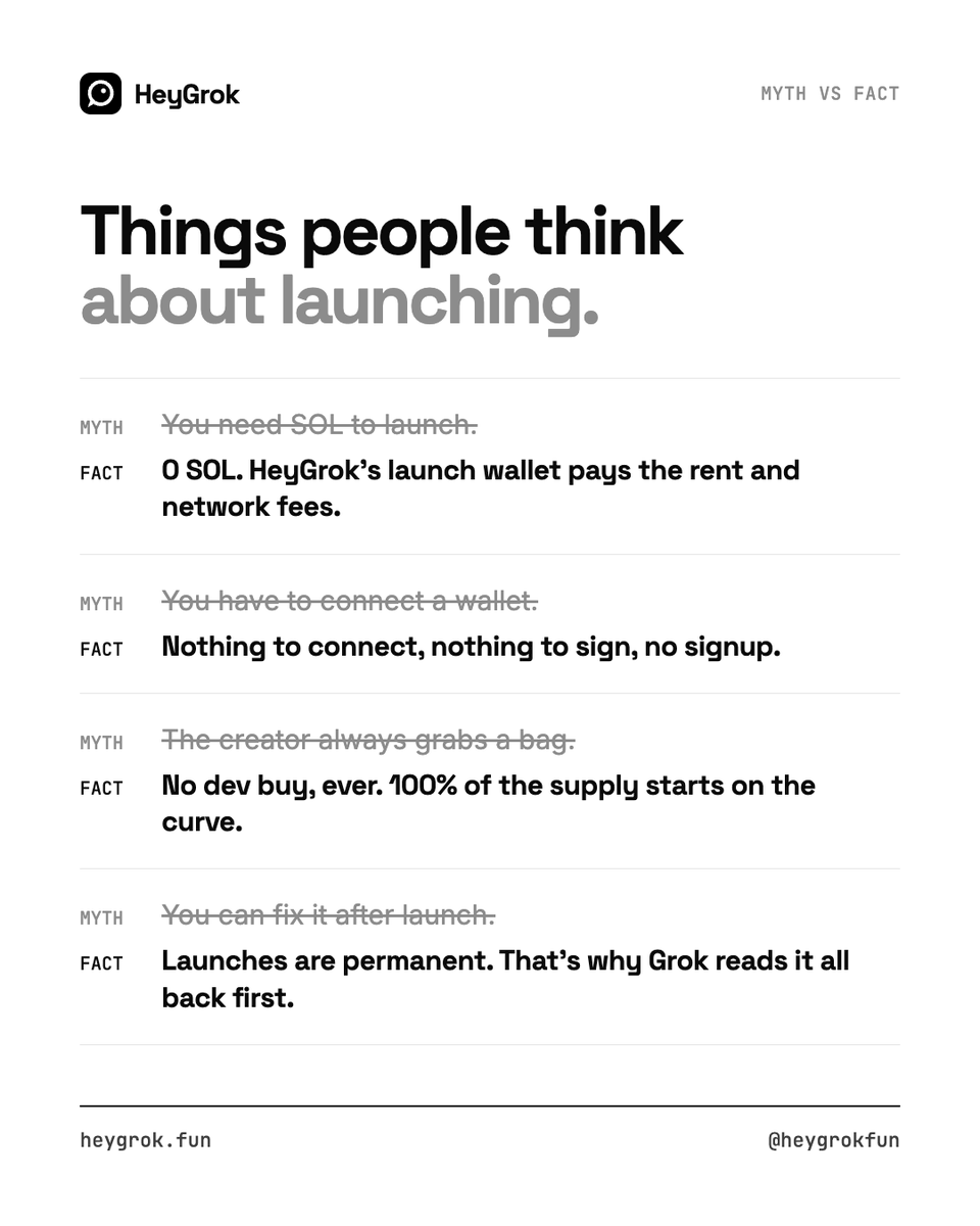 heygrokfun's tweet photo. Things people think about launching a coin:

You need SOL. You need a wallet. The creator grabs a bag.

With HeyGrok: 0 SOL, nothing to connect, no dev buy. Ever. https://t.co/wSjB98axex