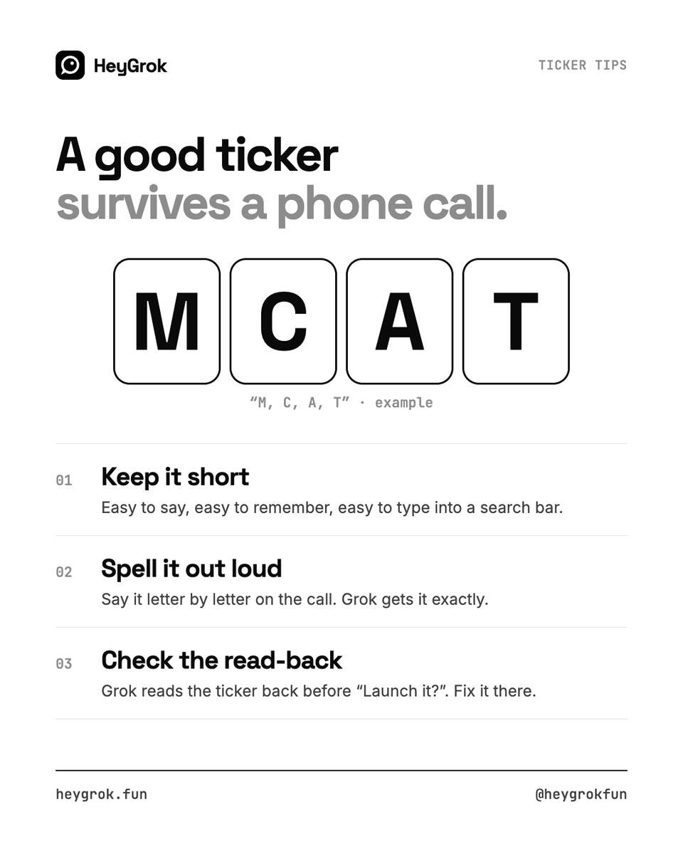 heygrokfun's tweet photo. A good ticker survives a phone call.

Keep it short. Spell it out loud. Check it when Grok reads it back. https://t.co/8RK6RXNMdB