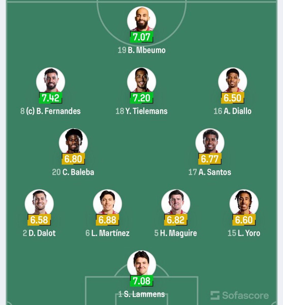 SaulN224's tweet photo. @utdreport Carrick is a very unserious man! 😭

How do you put Bruno on the wing, start Tielemans in 10 and leave Cunha out 🤦🏽‍♂️

Put Bruno in his natural position. Bench Tielemans. Start Cunha on the wing. It’s not rocket science, Michael! 😭💀 #MUFC https://t.co/XAC21UiVsC