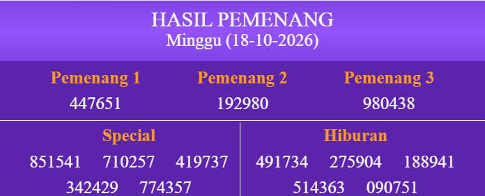 EyangTogel03's tweet photo. Result pasaran Grabpools hari ini adalah :
Nomor : 447651
Shio  : Naga
Selamat untuk pemenang...!!!
.
Link acuan resmi pasaran Grabpools
grabpools[.]com
(Akses Menggunakan VPN)
.
#EyangTogel #TogelOnline #TogelGrabpools https://t.co/o9vy6lXDtn