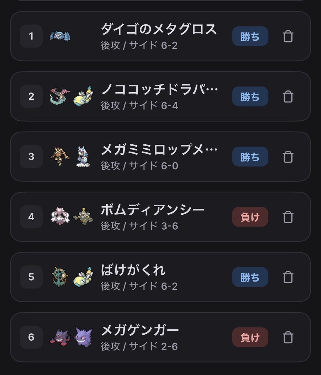 cha2omami's tweet photo. シティ　Ｓ１
使用デッキ　ガルーラバレット
4-2  9位
（日本ではタケルライコにカテゴリーされるみたいだけど個人的にはガルーラバレット
だってタケルライコほとんど戦わんもん

このデッキを進めてくれて
基本どの対面とも戦えるリストに組んでくれてひのまるくん（@hinomaru_pino ）に感謝です https://t.co/RMaNq7C6q3