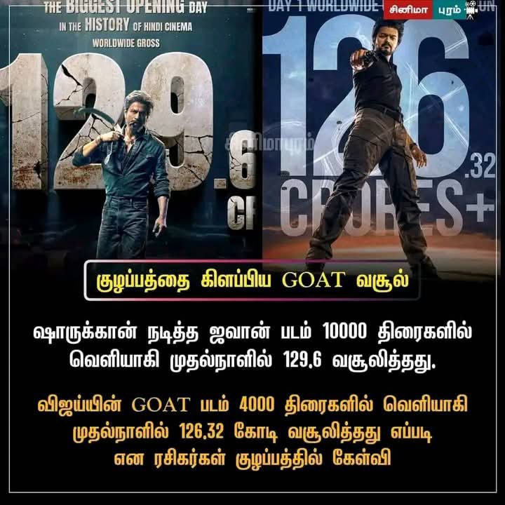 Rameshmuniyand4's tweet photo. இதுதான் அந்த scam? விஜயோட எல்லா படமுமே எத்தனை screen கேளுங்க? நம்ம கண்டுபிடிச்சடலாம் https://t.co/1ZVmtd1aQj