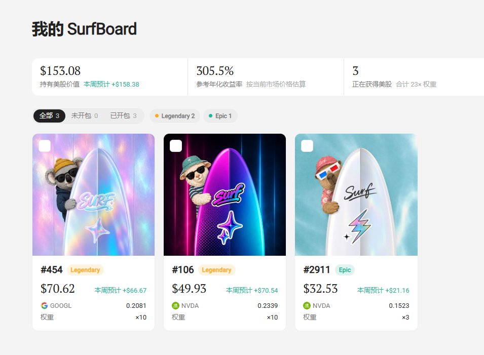 rtk17025's tweet photo. 刚又入手了两个 @SurfAIHQ  NFT

这里来替我的包发声吧

聊聊为何看好

Quotrons 提供了相近的机制参照，包括 ERC-404、不可逆开启，以及交易费购买代币化股票，SurfBoard 的估值则需要放回自己的成交量、分配权重与产品需求评估，直接套用其他系列的地板价，容易忽略收入规模与流动性的差距

资金如何流动，官方池收取 3% 交易费，按成交额计算，2.2125% 用于股票奖励、0.6375% 补充永久锁定的流动性、0.15% 进入金库，已开封 NFT 的二级交易另有 5% 版税投入股票奖励，每产生 100 万美元官方池成交额，就有约 22,125 美元可用于购股，尚未扣除转换成本，持有人可以追踪成交额与实际新增资产，检验机制的运作效率

这项设计让交易费逐步累积成股票代币，持有部位的价值因此受到股票市场影响，与 SurfBoard 自身价格形成不同的定价来源，不过新增奖励仍依赖 SurfBoard 的交易需求，股票代币解决的是奖励以什么资产保存，持续成交才决定还有多少资产能分配

ERC-404 让流动性与持有收益之间有了明确取捨，完整 1 枚 $SURFBOARD 与未开封 NFT 对应同一份资产，开封后永久退出代币形态，开始参与股票分配，偏好流动性的用户可以持有代币，愿意承担 NFT 流动性风险的用户，则可以开封累积资产

供给变化也需要连同分配权重观察，开封会减少可交易代币，同时增加分享奖励的权重，因此代币供给减少，并不代表单张 NFT 收益同步提高，当新增权重快于交易费增长，既有持有人的奖励就会被稀释，评估收益时，我会更重视每单位权重实际累积多少资产

95% 赎回机制提供了另一个估值参照，持有人可以连同累积资产出售 NFT，也可以销毁 NFT，取回其中 95% 的股票代币，其余 5% 分配给仍在参与的持有人，赎回同时移除该张 NFT 的权重，改变后续分配比例，这里的 95% 对应累积奖励，与买入本金无关，实际退出价值仍取决于股票代币价格、流动性及兑付条件

@SurfAIHQ   的优势在于已有研究服务与付费用户，团队在 2025 年 12 月公布由 Pantera 领投、Coinbase Ventures 与 DCG 参投的 1,500 万美元融资，资金支持后续开发，既有产品则提供接触用户的管道，这些条件能否转化成 SurfBoard 的持续需求，需要靠使用体验与留存数据验证

用户持有资产后，会反复产生追踪变化、评估收益与安排退出的需求，Surf 的研究能力有适合发挥的场景，若能把这些功能做好，资产持有就能增加产品使用频率，研究工具也能提高持有体验，这是我对后续产品的期待，仍需要团队落地

对 Surf AI 的看好，建立在它已有能力服务研究需求，也开始尝试承接用户的资产持有需求，接下来若能让研究、持仓与收益管理彼此配合，Surf 就能更深入地参与用户日常决策，这值得我持续投入时间追踪