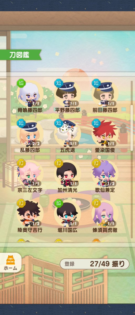 JJJJohnnyJ's tweet photo. うちのぱずぎり本丸、実家の初鍛刀薬研と堀川周りが一向に来てくれない
初期刀むつと初泥前田くんは複数回来てくれたのに… https://t.co/P8DvjhaGp8