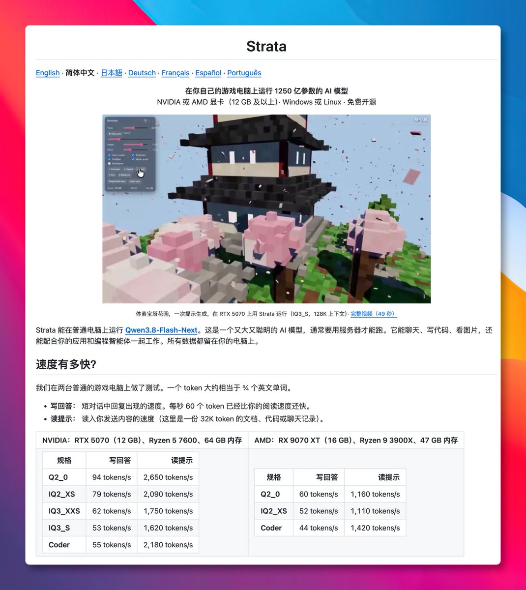 GitHub_Daily's tweet photo. 一张 12GB 显存的游戏显卡，跑 1250 亿参数的千问大模型，这事第一眼看着有点离谱。

Strata 的思路我觉得挺聪明。模型由 24576 个小专家组成，每个字只用到其中 10 个，最常用的几千个放显卡，全部放内存，CPU 同时帮着算。

作者拿 RTX 5070 配 64GB 内存的普通游戏电脑测过，每秒能写出 53 到 94 个 token，比我们看字还快，项目也已经涨到 2.6 万 Star 了。

GitHub：https://t.co/WE4qdbgXDm

Windows 双击一个文件就开始装，Linux 跑个脚本，装好在浏览器里就能聊，Claude Code、Codex 也能直接接上用，数据全程不出电脑。