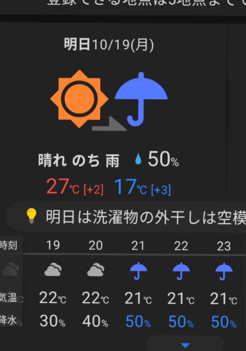 kitune_oden's tweet photo. 昨日まで晴れの予報だったやろが！！！なんでまーた雨女発揮しちゃっておちゃめだねかわいいねわたしったら(⁠^⁠ω⁠^⁠）ブチギレ) https://t.co/rwnruDqr6M