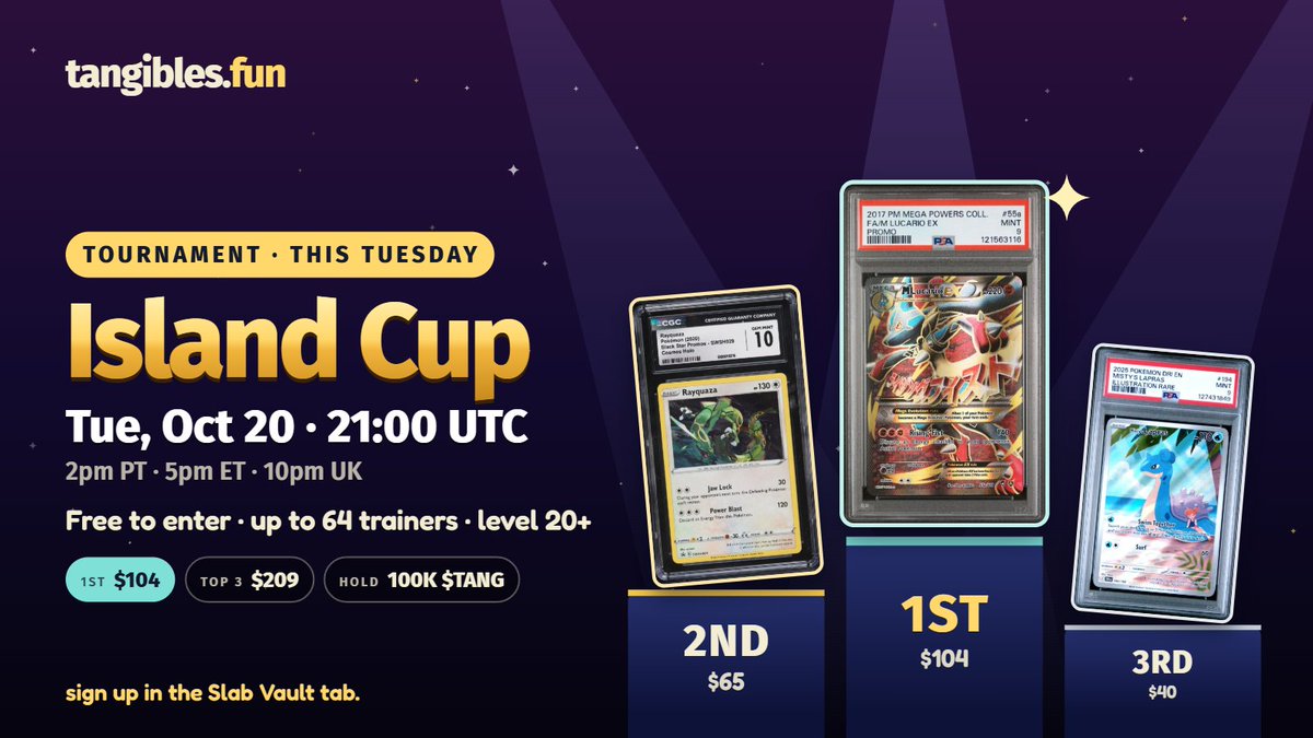 tangiblesgame's tweet photo. Sign-ups are open for Island Cup. It starts this Tuesday at 21:00 UTC (2pm PT / 5pm ET / 10pm UK).

1st: PSA 9 Lucario ($104)
2nd: CGC 10 Rayquaza ($65)
3rd: PSA 9 Lapras ($40)

Free to enter · up to 64 trainers · level 20+.
Sign up in the Slab Vault tab. Hold 100k solana:GKboyzRdB93iEpfr6Gjs8A2wXe7Tp4kVD5WwkNfepump to take a prize home.