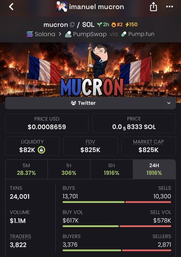 VeyroSol's tweet photo. #MUCRON [103x]
✅ TARGET HIT.

One move at a time.
Consistency is the standard. 🖤 https://t.co/AigVoDq9gc