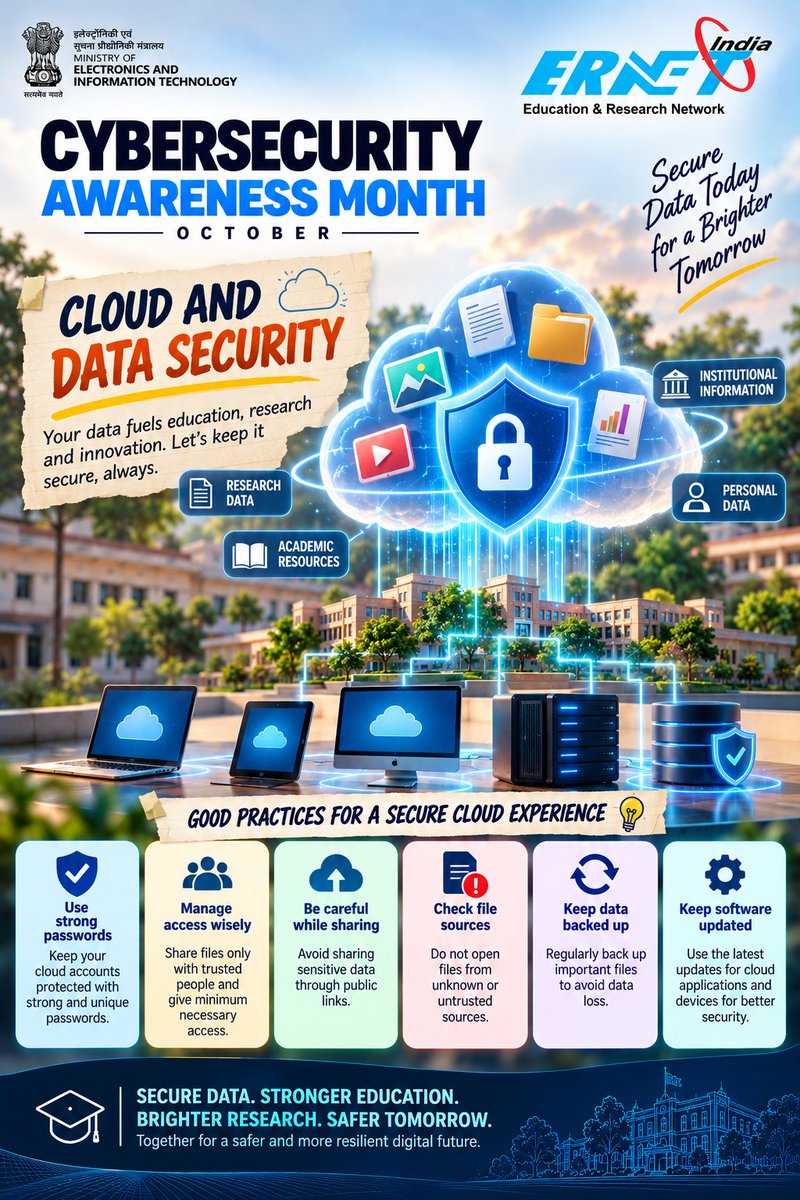ERNET_India's tweet photo. This Cybersecurity Awareness Month, ERNET India encourages educational and research institutions to adopt responsible cloud practices and strengthen their data security measures.

#ERNETIndia #CyberAwarenessMonth #CloudSecurity #DataSecurity #CyberSecurity #DataProtection #MeitY https://t.co/7f3DwVwGRz
