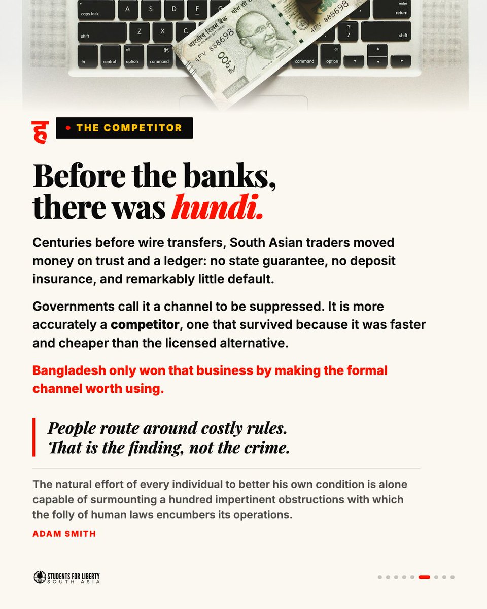 SASFLiberty's tweet photo. 📌 South Asia's biggest source of foreign exchange has no ministry.
💸 Workers abroad send home over $200bn a year. That's more than aid and more than foreign investment.
🚫 Governments still tax it, cap it and license it before it lands.
#StudentsForLiberty #SFL #SASFL https://t.co/lwyO1gac3g