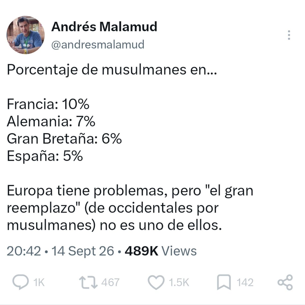 7saltamontes's tweet photo. Qué mal envejeció este tuit de hace un mes. Igual van a seguir contratando a este experto para que los ilumine con su sabiduría. https://t.co/Emb99GhhPg