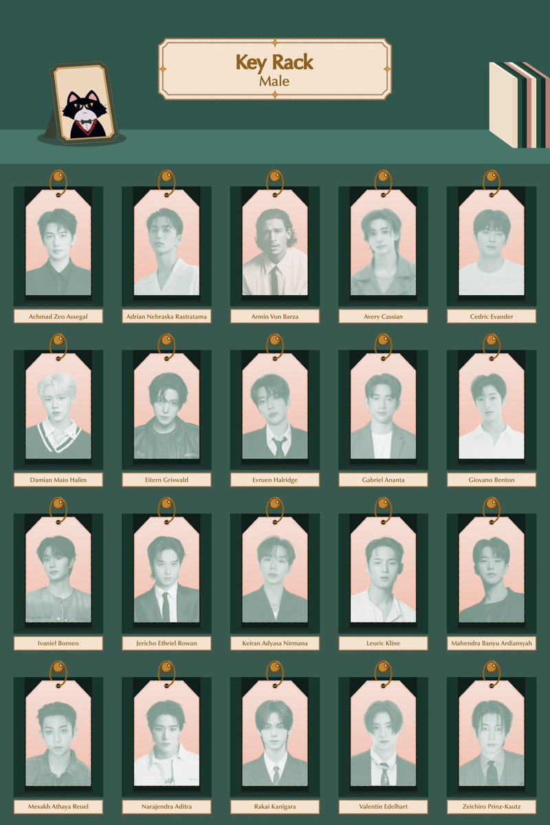 vonzarba's tweet photo. Siapa tau bisa berguna untuk digunakan sebagai acuan, meskipun mungkin akan berbeda dari foto soal. https://t.co/A1EX9UVAHK