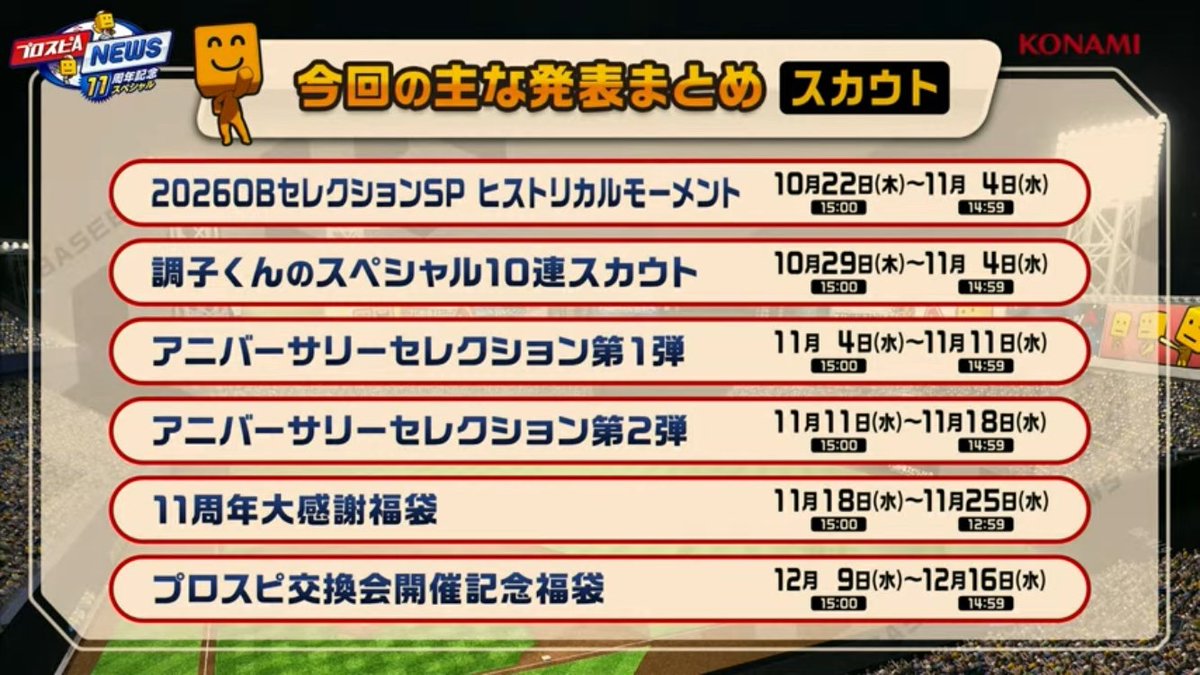 torapipi0825's tweet photo. だからKONAMIどんだけ追い込まれてるの？
そんな金足りない？心配になるレベルよ
#プロスピ https://t.co/VnYWpipqeE