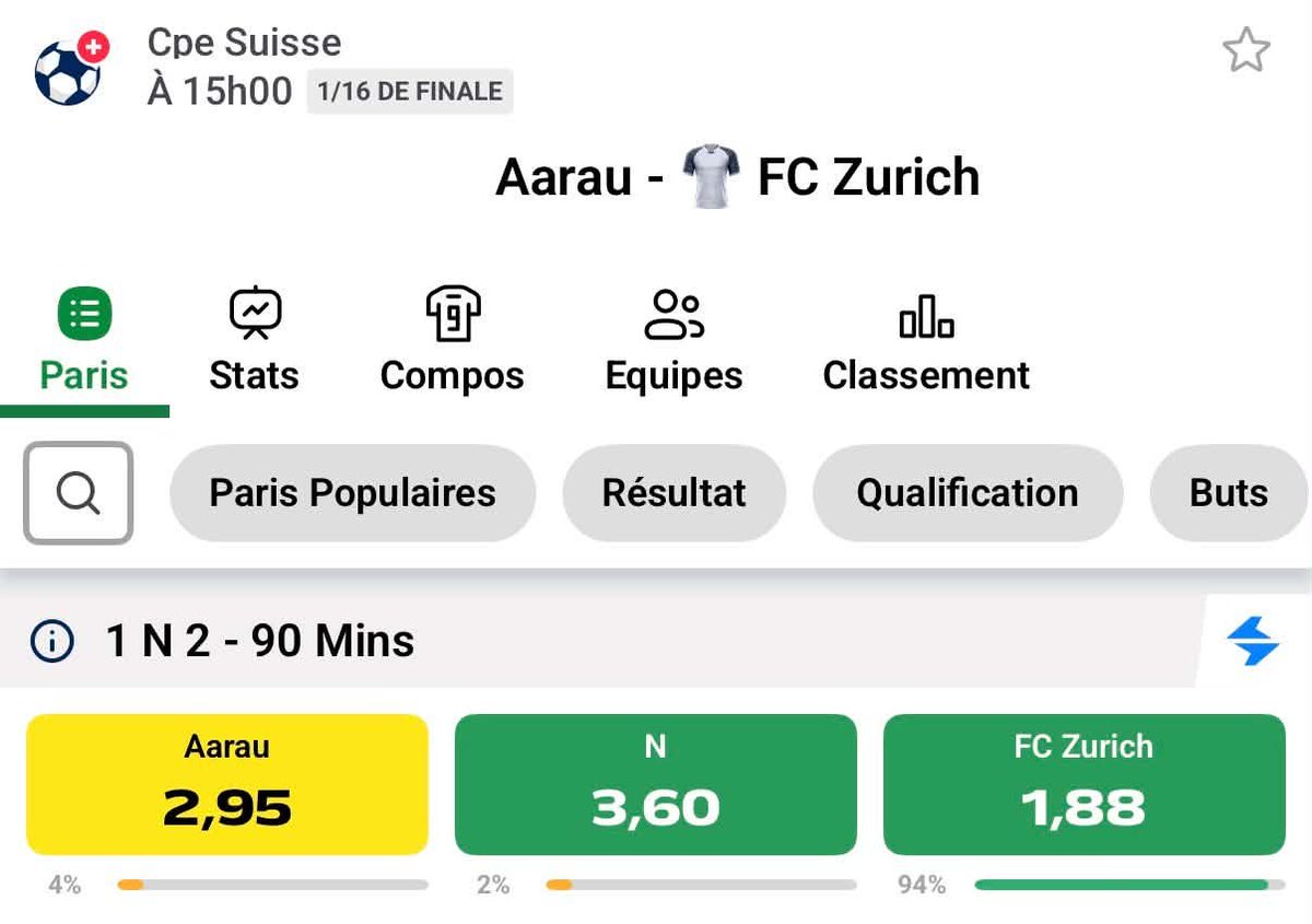 IntelTrusted's tweet photo. Rien ne passe sous le radar, pas même la Coupe de Suisse. 🇨🇭

📉 Aarau @ 3,75 → 2,95. 
📈 Et la CLV devrait être solide. 

#teamparieur #teamparieurs https://t.co/B9dyRqd5vt