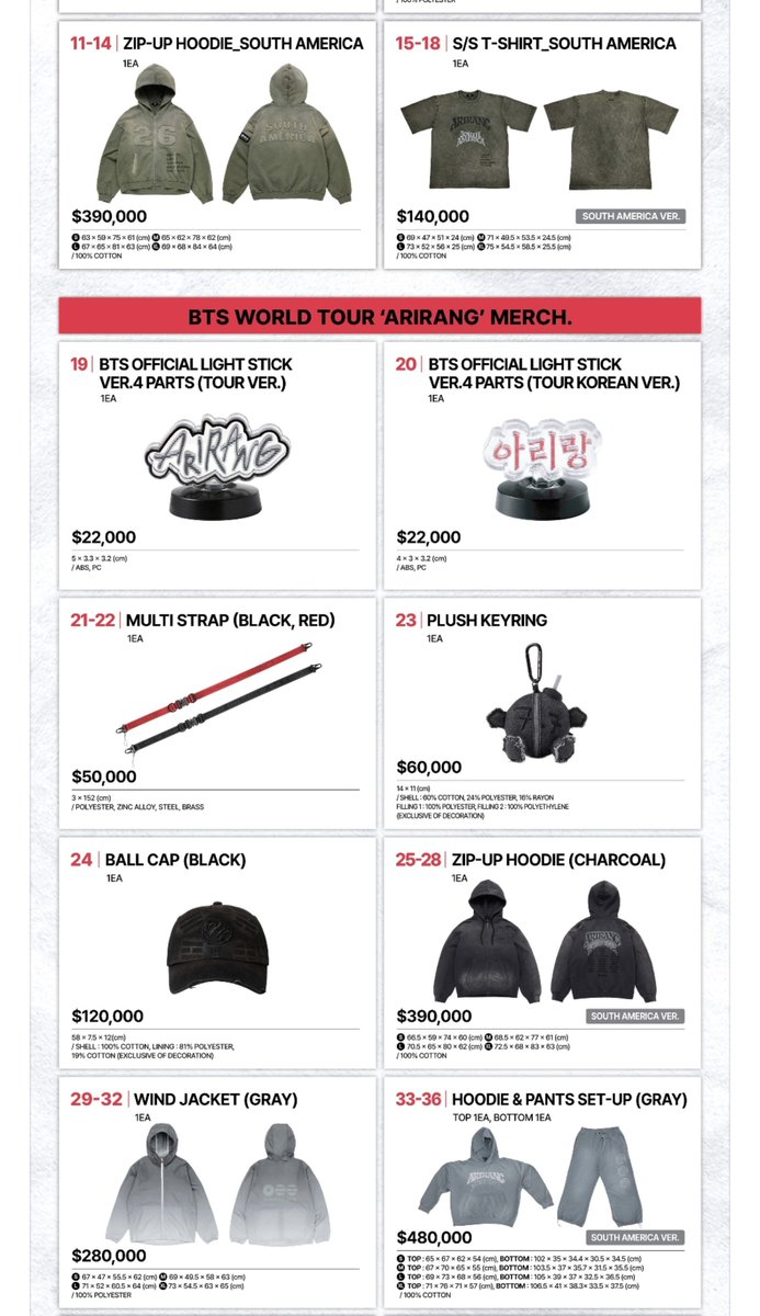 argmyprojects's tweet photo. 🚨 ESTÁ PASANDO 🚨

Información oficial sobre la venta de merch de BTS en Argentina 

*En el aviso de Weverse se detallan horarios y lugares específicos https://t.co/7YnUThdlNJ