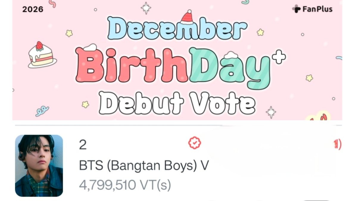 vote4kths's tweet photo. 🎂 FANPLUS DECEMBER BIRTHDAY VOTE 

[D-28]
🐯  🥈4.799M votes
Gap 1.504M votes ⚠️⚠️
⏰ Nov 16 | 5 PM KST 
🏆 Geobgdok Street LED Ads
🔗  https://t.co/LoTnNnltKS

📌 HOW TO COLLECT VTs: 
1️⃣ Open FanPlus (claim 100 daily VTs).
2️⃣ Attendance daily
3️⃣ Watch Ads (watch all 5 ads for 500 VTs). 
4️⃣ Do Missions (complete available tasks). 
5️⃣ Friends (exchange up to 150 VTs daily). 
6️⃣ Invite Friends (invite new users for 3,000 VTs each).

Collect daily, vote consistently, and share the link with fellow TAE CREWS! Every vote counts!