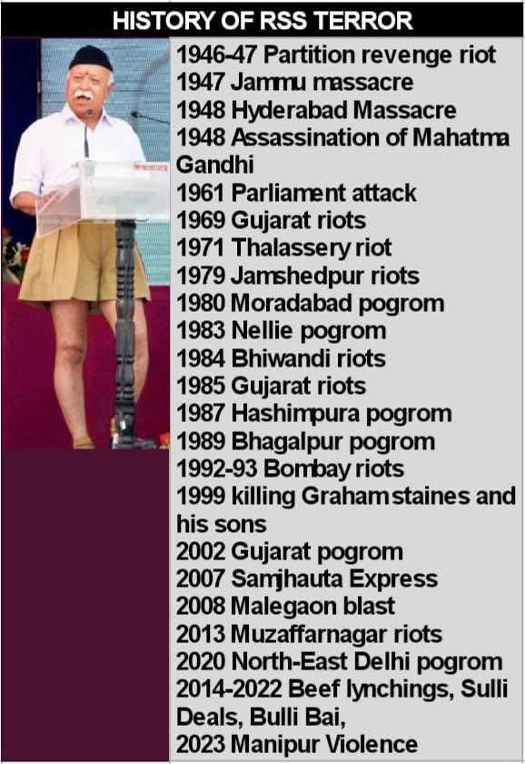 DimagiNaxa007's tweet photo. @DrMohanIND To add in the list 
Uri, Pathankot, Pulwama,  Pahalgam,  Lal Quila दिल्ली https://t.co/nrvhFPBTV4
